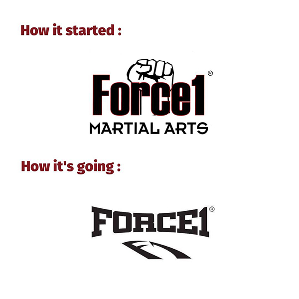 force 1 allagi simatos 11o