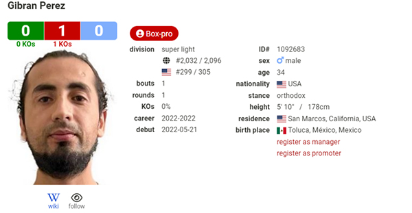 gibran perez 204