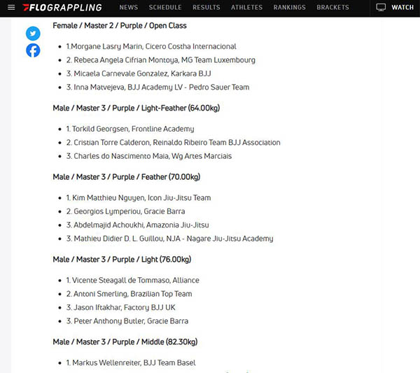 giorgos lymperiou bjj foto 3