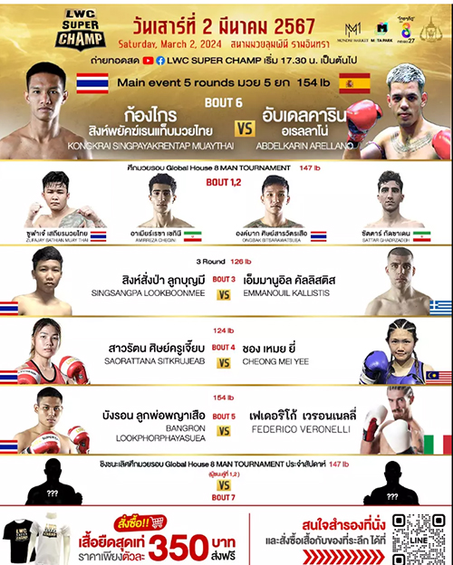 manolis kallistis lwc super champ 1