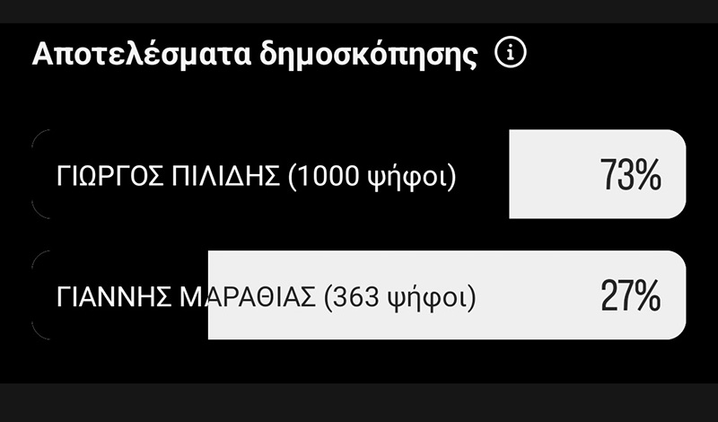 pilidis marathias 366