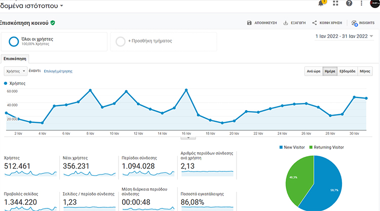 ufight gr episkepsimotita ianouariou
