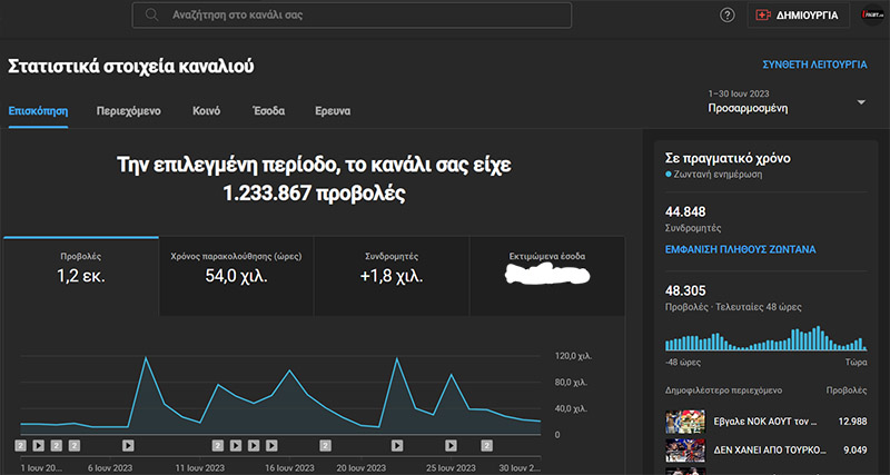 ufight youtube iounios 2023 stoixeia